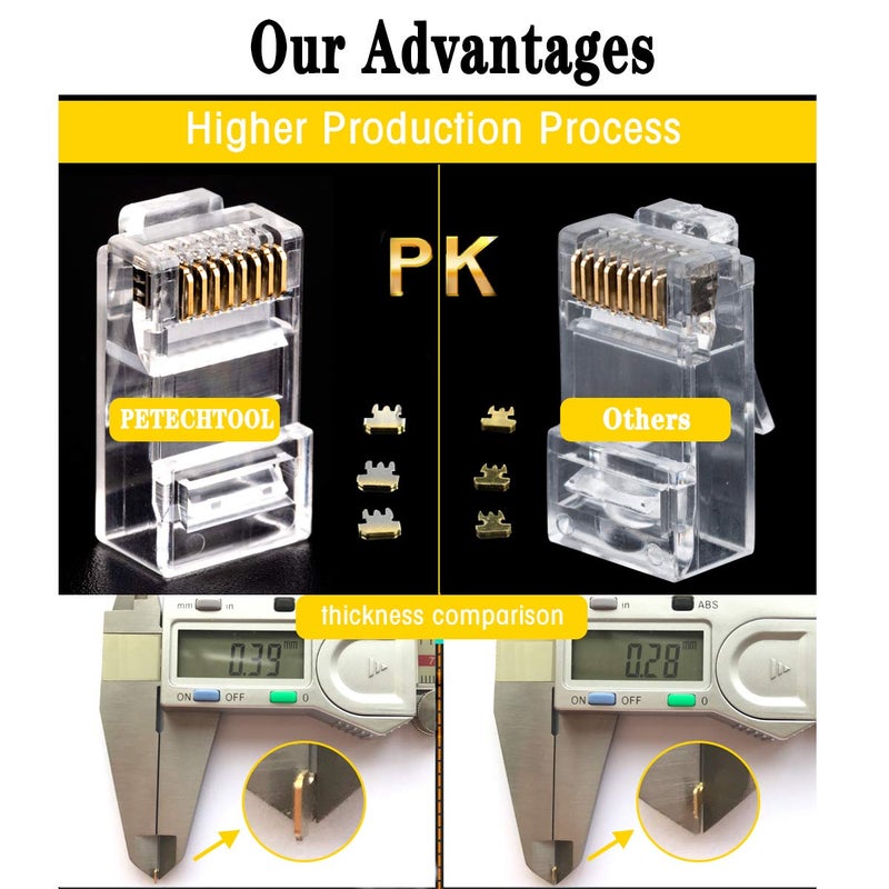 PETECHTOOL RJ45 Cat5 Cat6 Pass Through Connectors 8P8C Ehternet Modular End Plug (50 Pieces) - Image 5